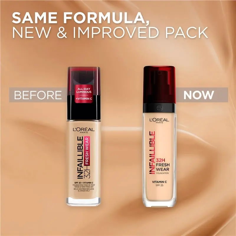 12x L'Oreal Paris Infallible 32H Freshwear Foundation 30ml 220 Sand / Neutral Undertone