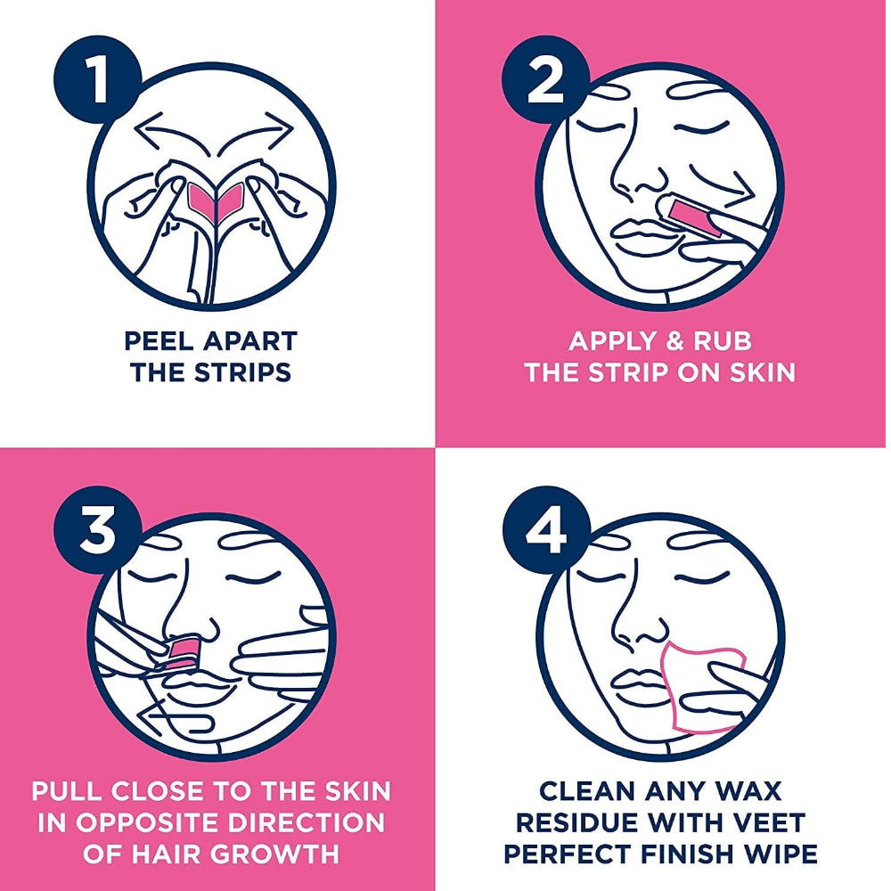 3x Veet Easy Gelwax Face Wax Strips Precision 20 pack EXP 09/2025