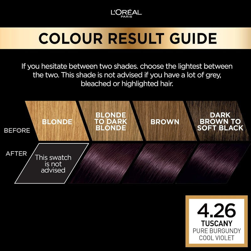 6x L'Oreal Paris Preference Permanent Hair Colour 4.26 Tuscany Pure Burgandy Cool Violet