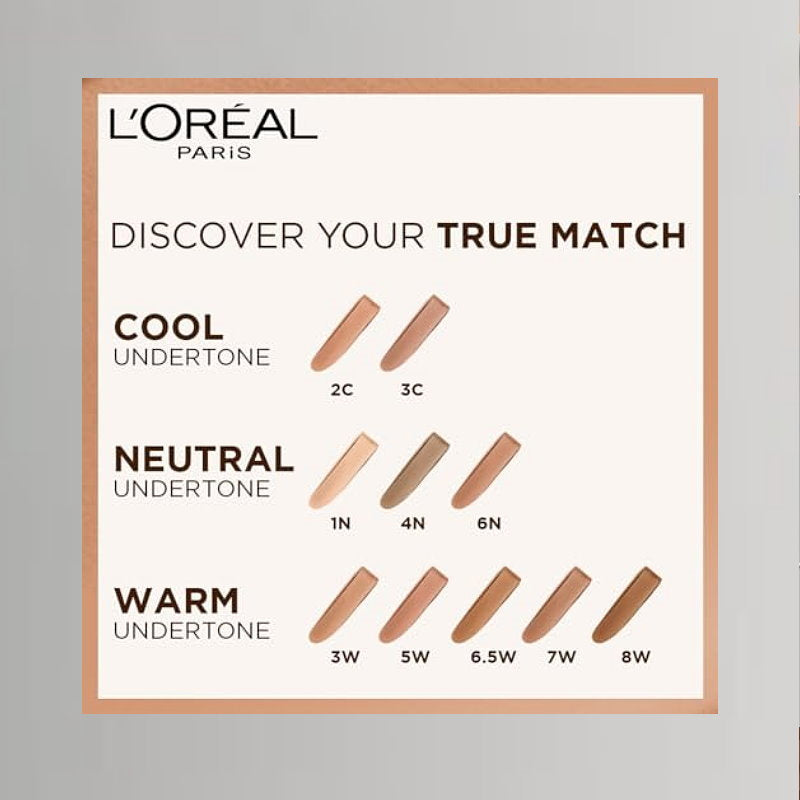 6x L'Oreal Paris True Match Liquid Foundation 30ml 4.5.N Neutral Undertone