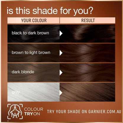 3x Garnier Good Permanent Hair Colour 4.0 Cacao Brown