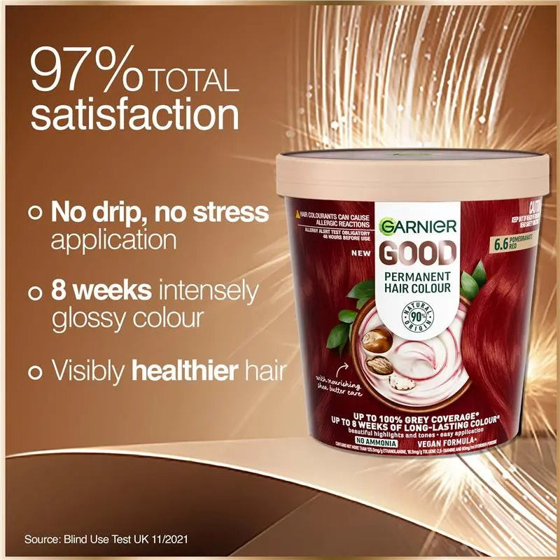 12x Garnier Good Permanent Hair Colour 6.6 Pomegrante Red