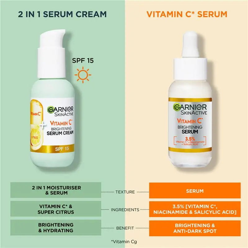12x Garnier Skin Active Vitamin C 2 in 1 Brightening Serum Cream SPF15 50ml