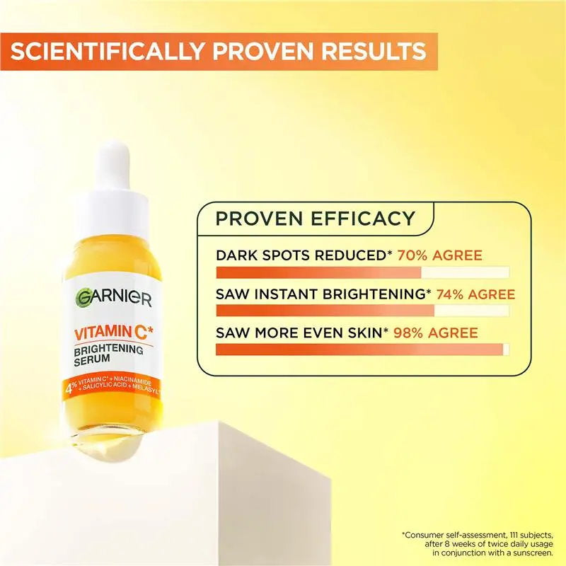 27pk Garnier Vitamin C Brightening Serum 30mL