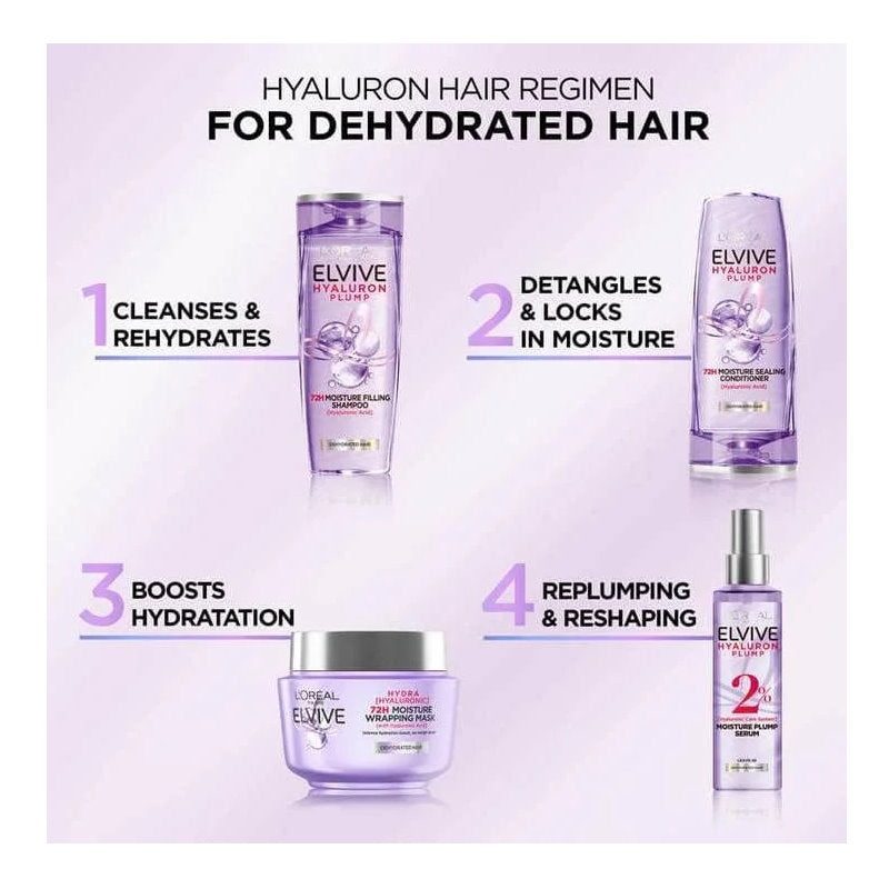 21pk L'Oreal Paris Elvive Hyaluron Plump Hydrating Conditioner 700mL