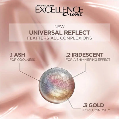 L'Oreal Paris Excellence Creme Universal Nudes Hair Colour 6U Dark Blonde