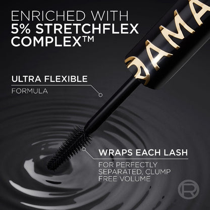 3x L'Oreal Paris Panorama Mascara All Night Black