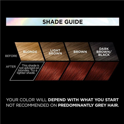 3x L'Oreal Paris Preference Vivids Permanent Hair Colour 5.664 Cherry Red Notting Hill
