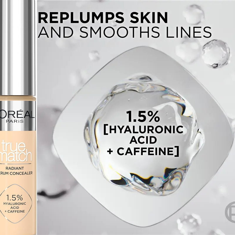 3pk L'Oreal Paris True Match Radiant Serum Concealer - 4N Light Medium