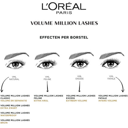 6x L'Oreal Paris Volume Million Lashes Mascara 9ml Black