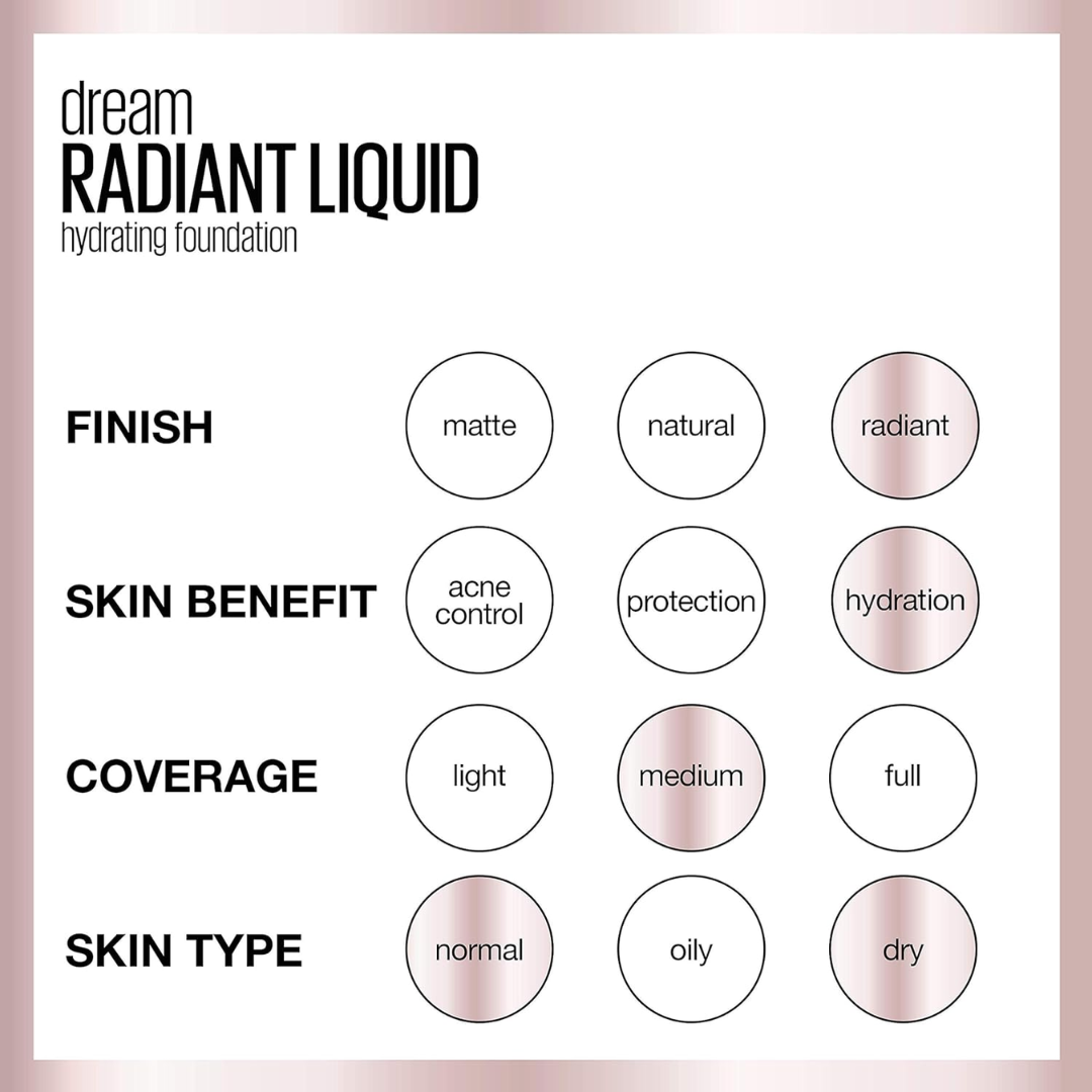2x Maybelline Dream Radiant Liquid Foundation 30ml 130 Cocoa