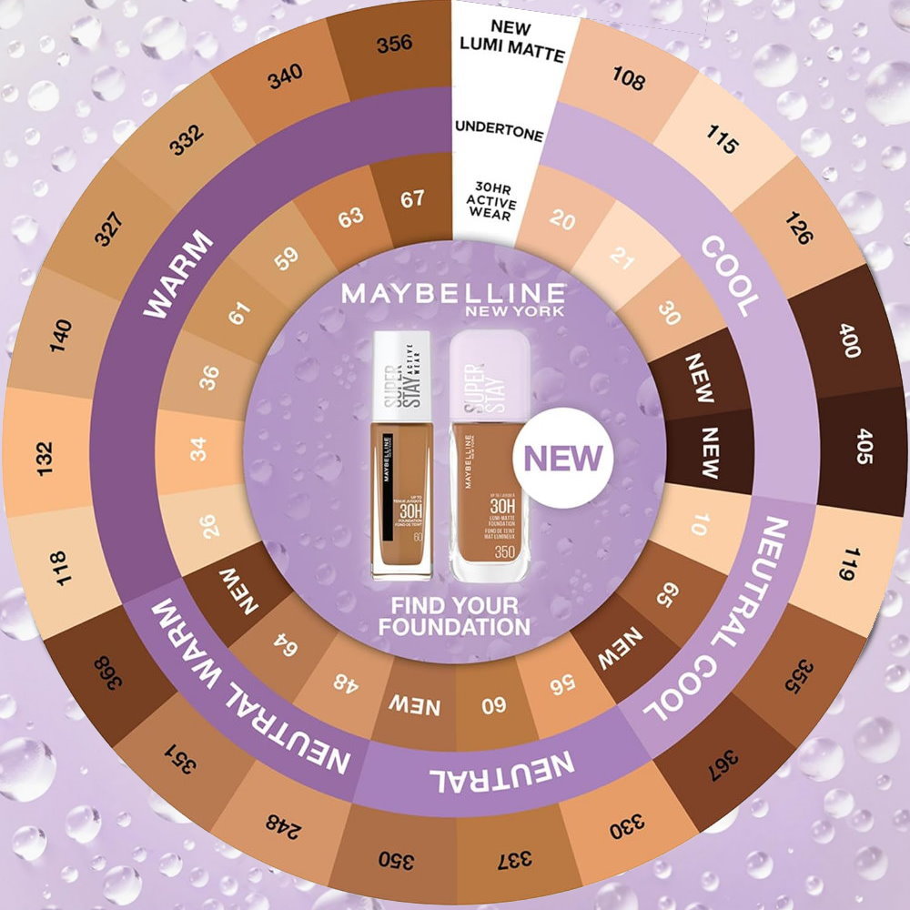 Maybelline Superstay Lumi Matte Foundation 35ml 248