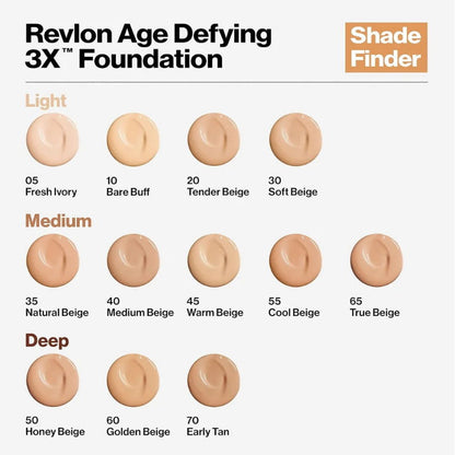 Revlon Age Defying 3X Foundation shade finder chart with various beige tones.